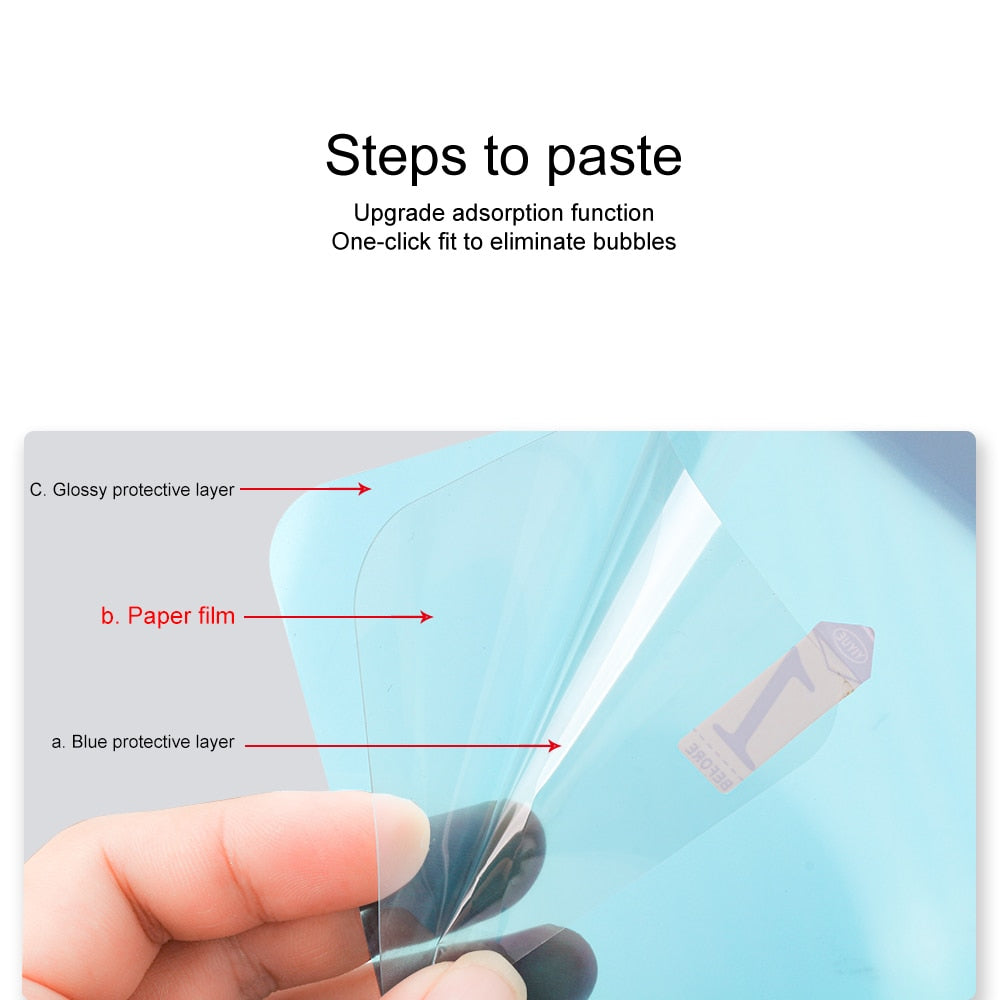 Paper Screen Protector For iPad